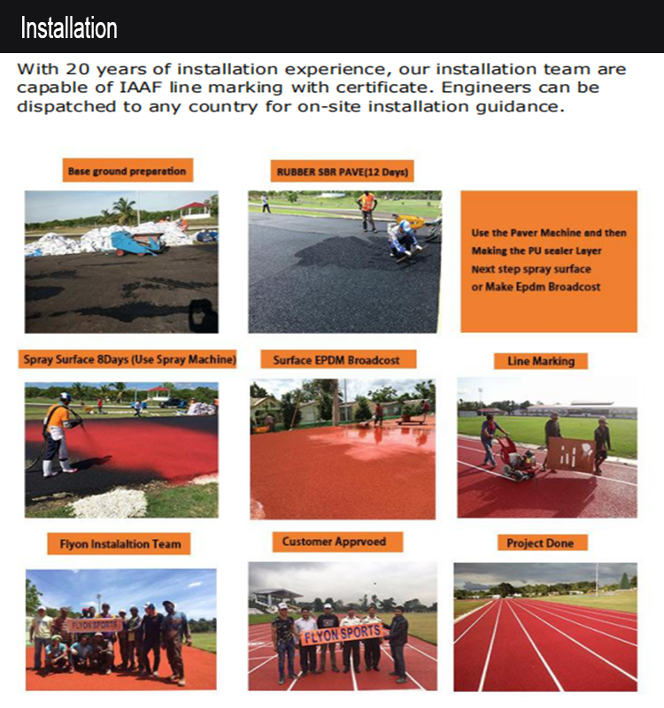 Spray coat rubber Running Track for Sport Flooring Rubber Field Athletic Track