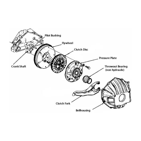 430mm*10 Teeth 1861988040 Volvo TD101G Sachs Clutch Kits