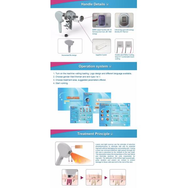 2018 Professional Beauty Machine Factory 808nm Diode Laser NO Scar Hair Removal America CE Approved