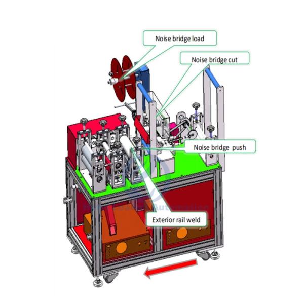 AC 220V 50Hz Mask Making Equipment High Product Qualify Rate Easy Maintenance