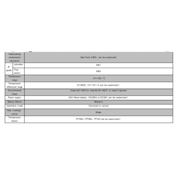 Hot Sell RCN82 Serials Ultrasonic Heating and Cooling Meter for Energy Measurement