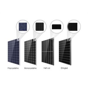 BIPV Photovoltaic Facade Systems 6060 Aluminum Bifacial Pv Modules