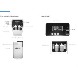 93% Purity 10l Medical Oxygen Concentrator Clinical Therapy Equipment