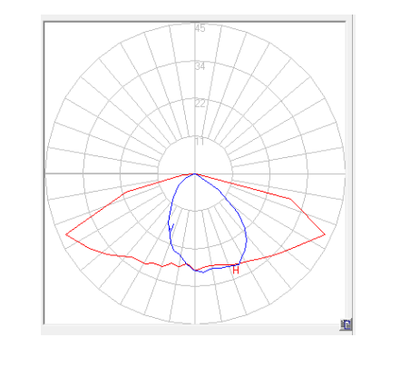 64 In1 Square SMD LED Lens 3030 151x181mm 75x150 Degree PC Material