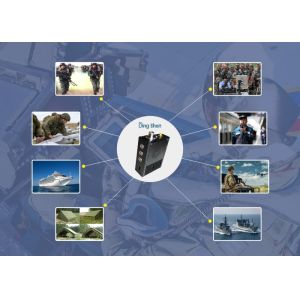 AES128 256bits Wireless HD Video Transmitter Ultra Low Latency