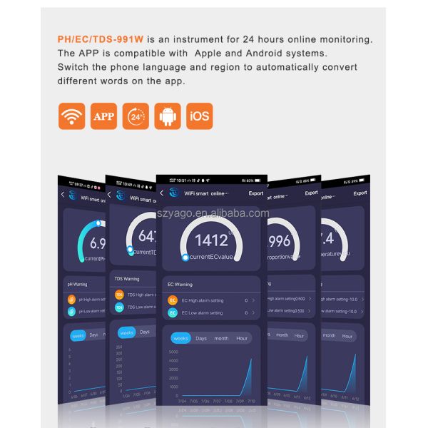 Tuya Smart WiFi Online Monitoring 5 in 1 High Accuracy Digital PH Meter with 0.00-14.00pH and 0-19900PPM Water Quality Tester