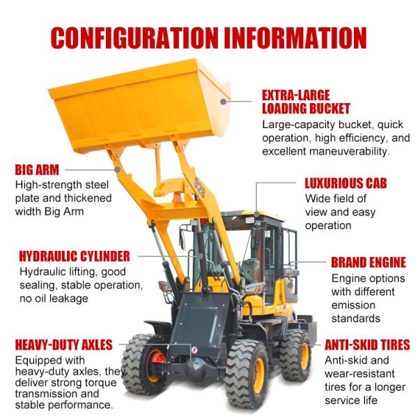 Small Front End Loader CE/EPA 1Ton 1.2t 1.5t 2t 2.5Ton Compact Multifunctionality Diesel Bucket Wheel Loader for Sale
