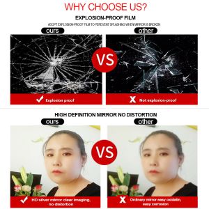 Take Your B2B Business to the Next Level with Frameless Mirror