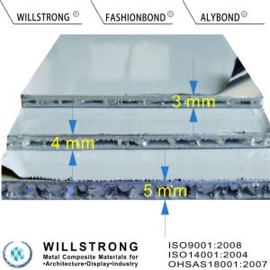 AHP Aluminium Honeycomb Composite Panels Fire Rated A2 4mm Thick