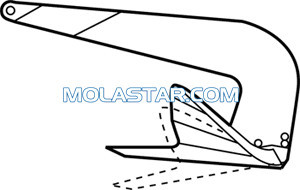 Quality Hot Dip Galvanized Stainless Steel Molastar Bruce SS Anchor Offshore Anchor Easy Handling Steel Anchor For Marine for sale