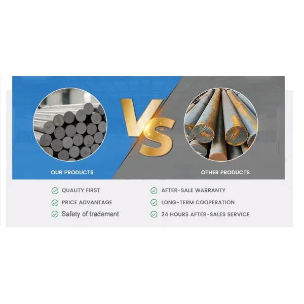 High-Strength Carbon Steel Rods for Manufacturing and Engineering Needs