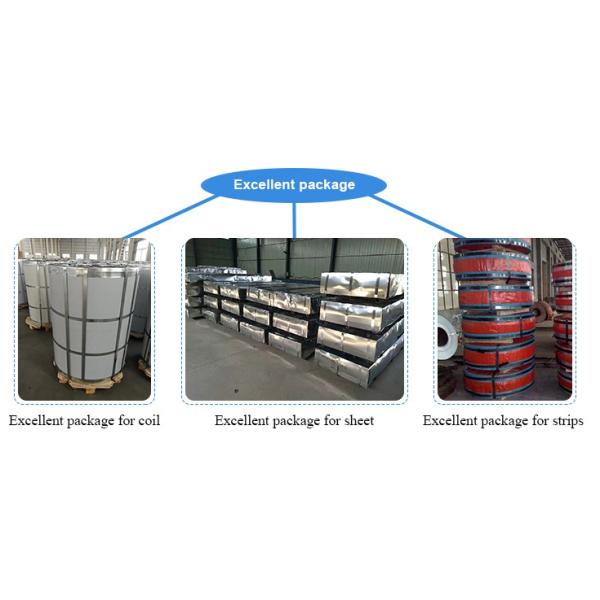 ISO 2B Stainless Steel 316L Coils Strip Welding 310S For Kitchen