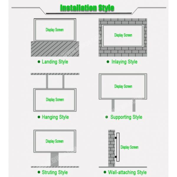 Big P10 SMD 3535 Video Wall Advertising LED Screens More Than 5000cd/㎡