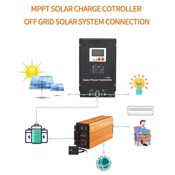 Buy Roof Mounting Off Grid Solar Energy System MPPT Controller With Battery at wholesale prices