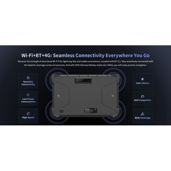 Waterproof 8inch Rugged M81T Industrial Android 14/GMS Tablet 700nit Wifi/BT/4G IP65 1-