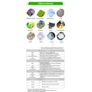 Resealable Food Packaging Stand Up Pouches Dried Fruit Snacks Zip Bags Self