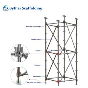8mm Ring Thickness Scaffold System Q235 Steel Rosette for Large Construction