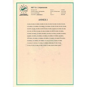 Zhejiang Chenlong Sawing Machine Co., Ltd. Certifications