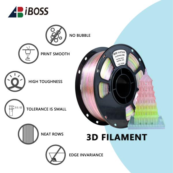 IBOSS PLA+ 3D Printer Filament Glitter Rainbow 1.75mm PLA Filament 1000g
