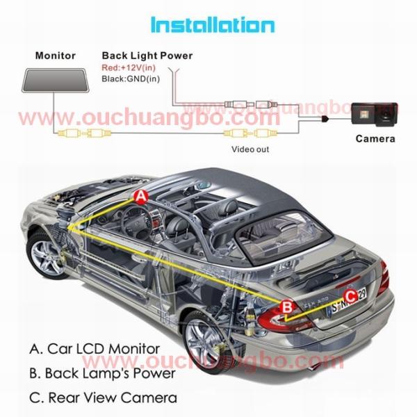 Ouchuangbo Waterproof car rearview camera for Toyota Reiz OCB-T6811