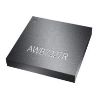 Buy AWB7227SP8 at wholesale prices