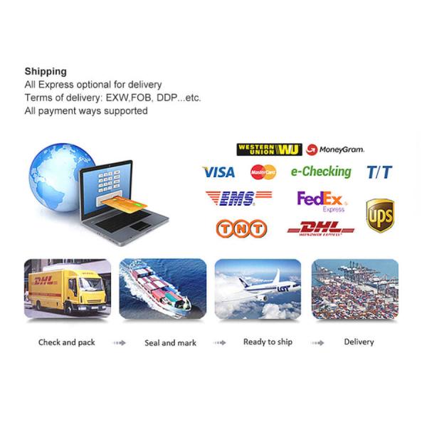 Skin Smoothness and Firmness