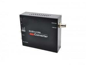 SD/HD/3G SDI to CVBS(AV) Converter