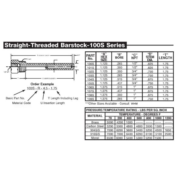 Straight Threaded Barstock stainless steel thermowell 1.0mm-10mm Thickness , OEM service