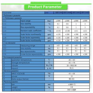 Compact UBTU300Y Navigation Inertial Attitude/Azimuth Reference System with
