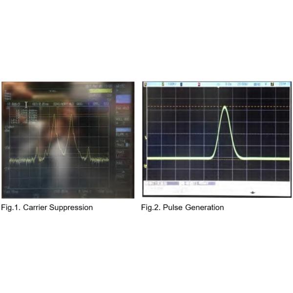 850 - 1550nm Electro Optic Light Modulators
