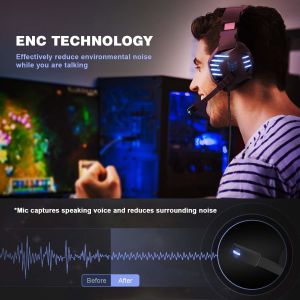 Over Ear 2.2m 117dB Onikuma K17 3.5 Mm Gaming Headset