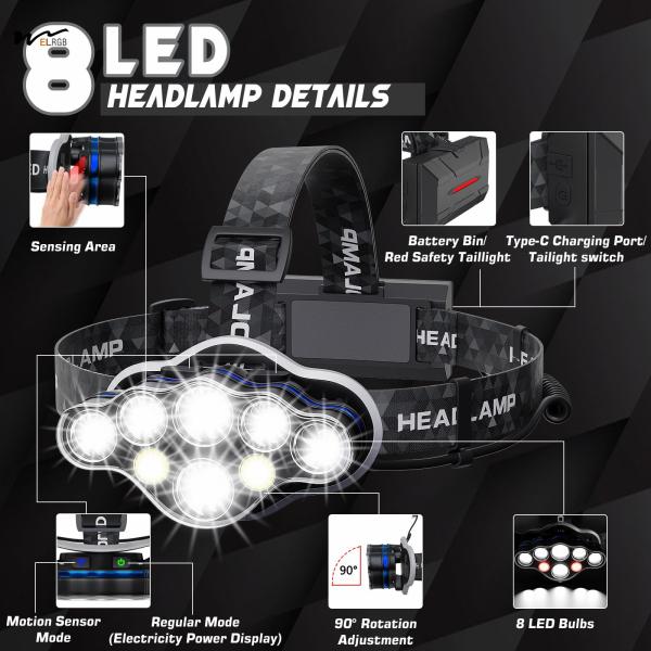 Auto CAD Layout Lighting Solutions Service Rechargeable Headlamp 18000 Lumens 8 Modes