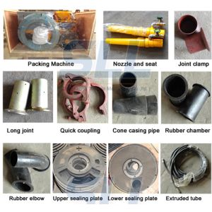 Concrete Shotcrete Machine Spare Parts Nozzle Application Dy Fireproofing