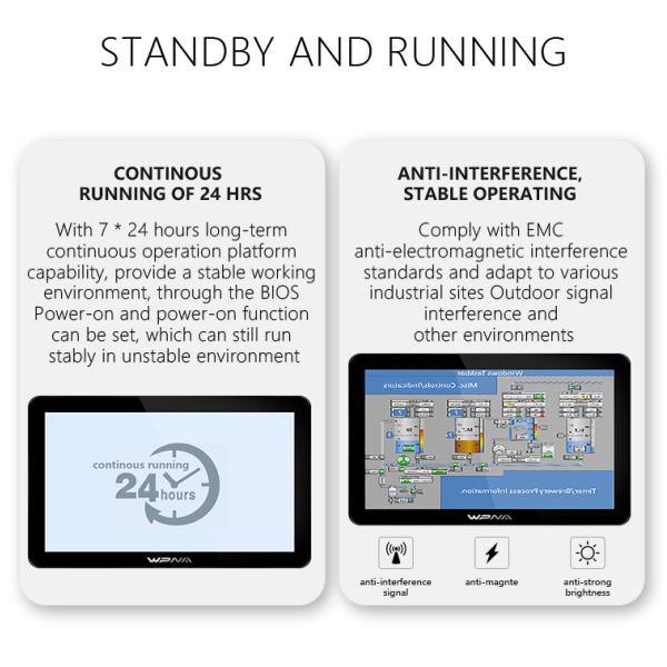 17 19 21.5 Inch IP65 Dust Proof Touch Screen Panel PC For Bus Metro Station And Park