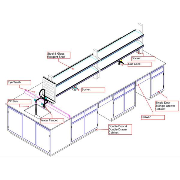 2020 High Quality Chemical Epoxy Resin Top Laboratory Countertops Lab Table, Pharmaceutical Factory Steel Lab Bench/