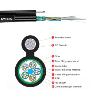 China Steel Wire Strength GYTC8S Figure 8 Fiber Optic Cable PE Sheath on sale