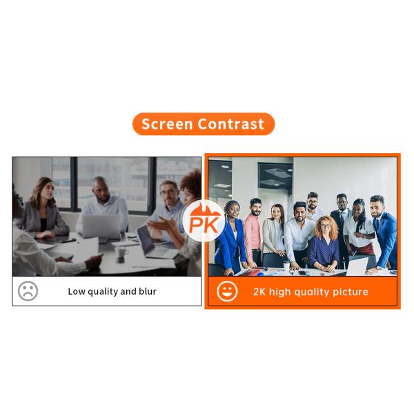 Video Conference System With audio 3A algorithm, conference sound source acquisition and accurate noise suppression
