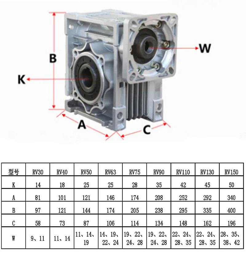 NMRV050 Square Worm Reduction Gearbox Input Holes 25mm Stepper Motor