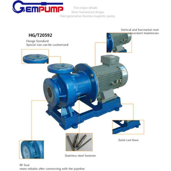 CQB Nitric Acid Resistant Pump Mini Magnetic Drive Centrifugal Pump
