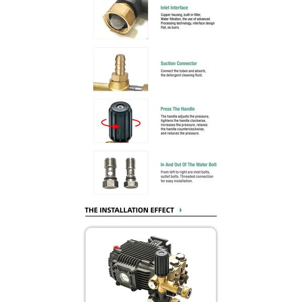 FLOWGUARD unloader valve 7#