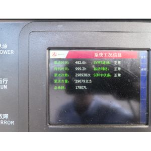 2020 Sany 52M Concrete Pump Truck on Mercedes-Benz Chassis