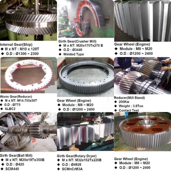 Y3150e Hobbing Machine Hobbing Machine Tool Grinding Hobbing Machine