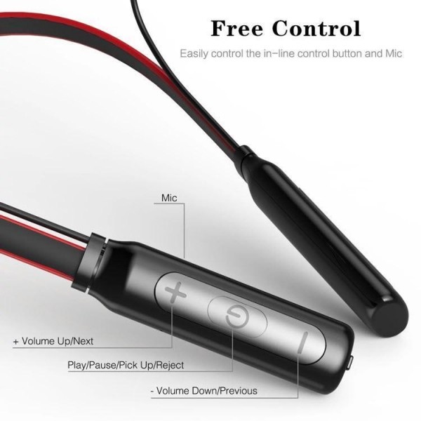 Mini Sport Bluetooth Earphone Wireless Bluetooth Headphone, Wireless Bluetooth