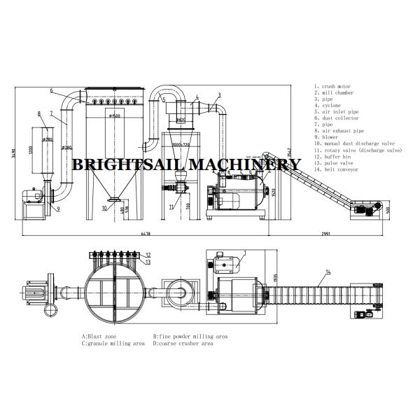 Sri Lanka Chili Powder Grinding Machine Pepper Pulverizer 3 Stage