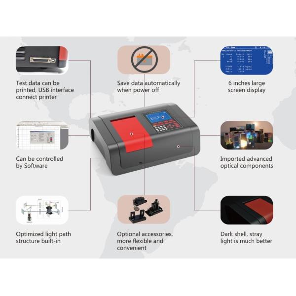 1nm Double Beam Scanning Ultraviolet Visible Spectrophotometer Medical Analysis