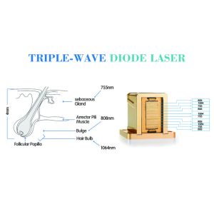 Professional ice soprano laser diode device hair removal triple wave medical