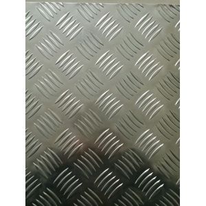 Polished Stucco Embossed Anodized Aluminum Plate