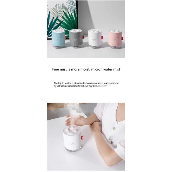 Portable H2O Humidifier Cool-Mist Impeller Humidifier with ABS PP Silica Gel Material