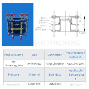 Flange Dismantling Joint For Di Pipe JIS Standard Water Plant Heat Pipe Coupling