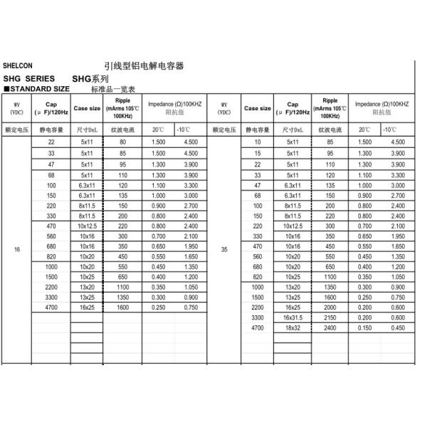 Radial Lead Aluminum Electrolytic Capacitors SHG-10000h DIP